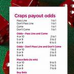 craps place bet payout